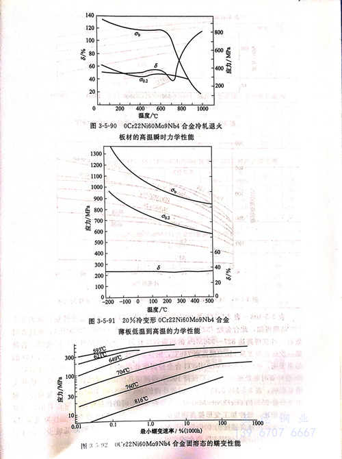 图 3-5-92.jpg