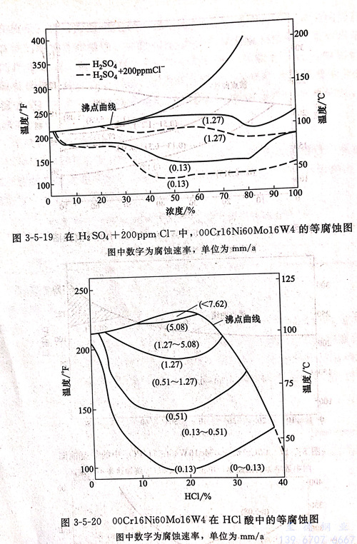 图 3-5-20.jpg