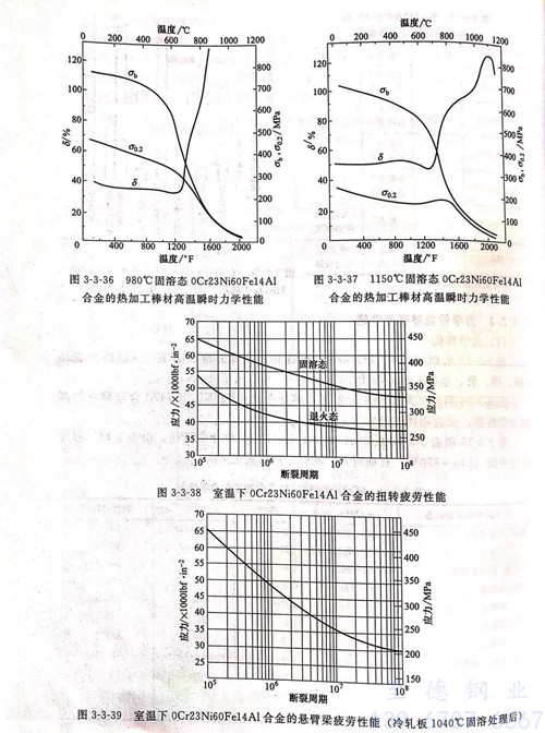 图 3-39.jpg