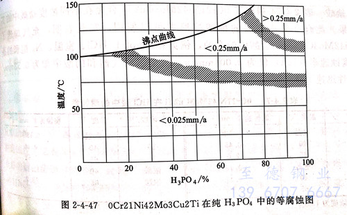 图 4-47.jpg