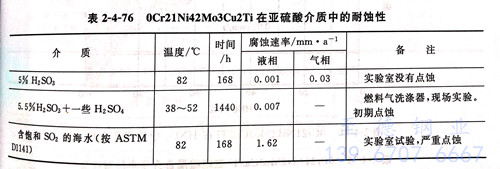 表 4-76.jpg