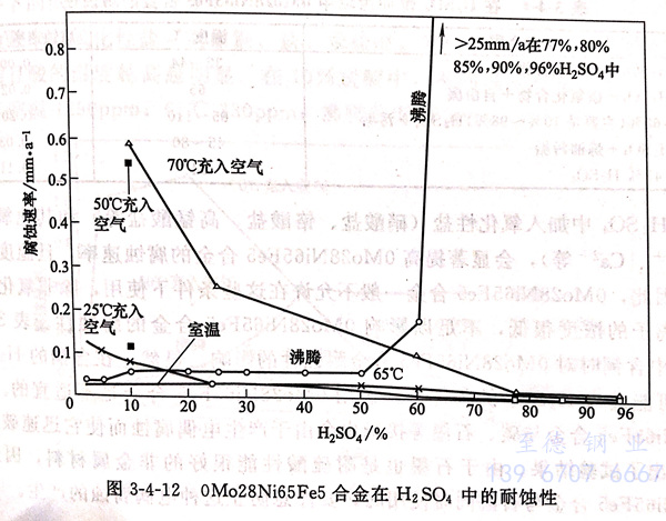 图 4-12.jpg