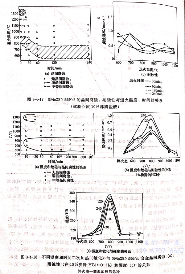 图 4-18.jpg