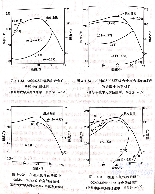 图 3-24.jpg