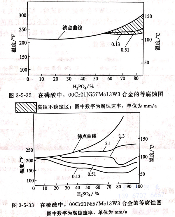 图 5-32.jpg