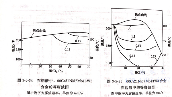 图 5-35.jpg