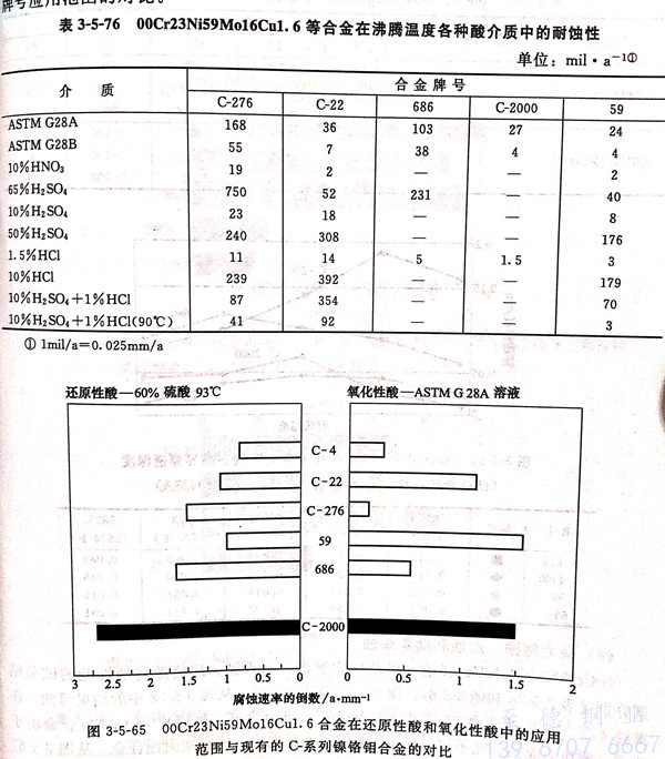 图 5-65.jpg