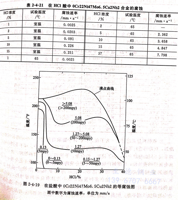 图 4-19.jpg