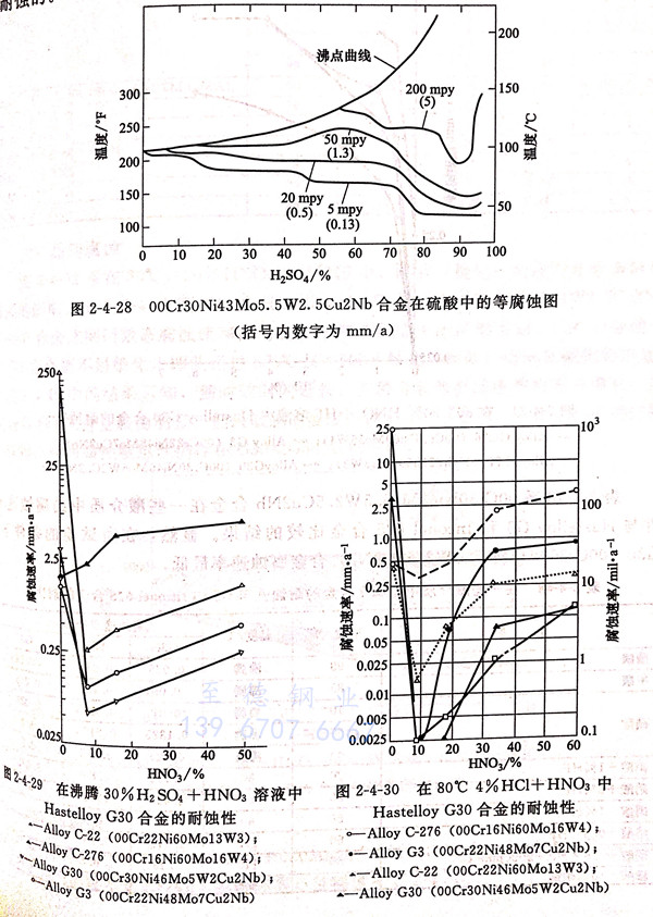 图 4-28.jpg