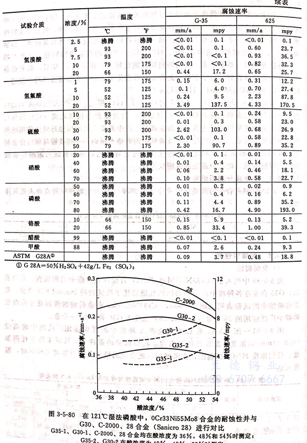 图 5-30.jpg