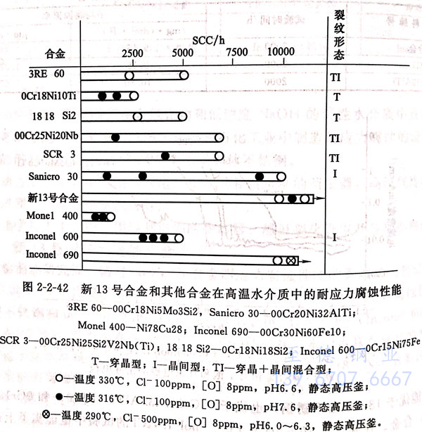 图 2-42.jpg