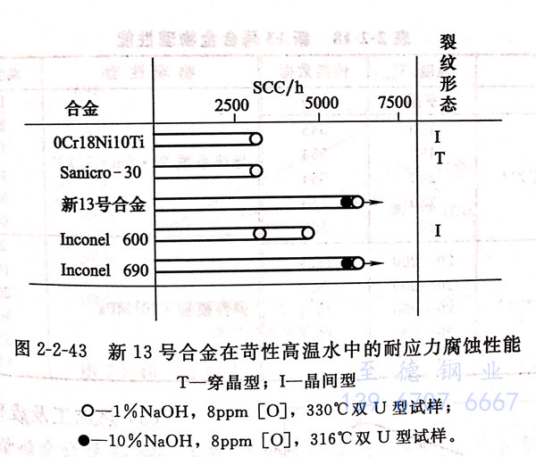 图 2-43.jpg