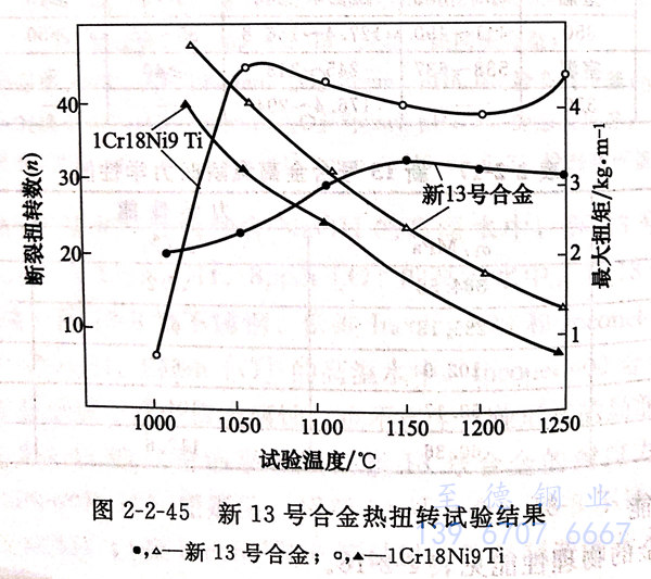 图 2-45.jpg