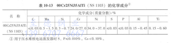 化学成分.jpg