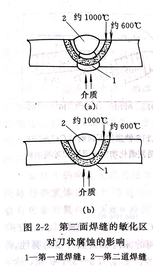 图 2.jpg