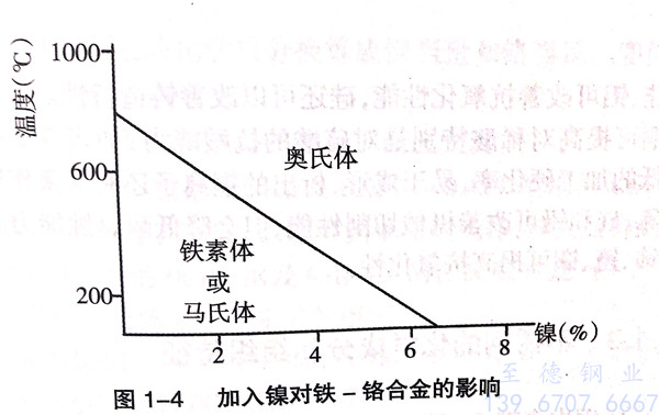 图 4.jpg