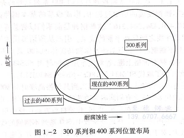图 2.jpg