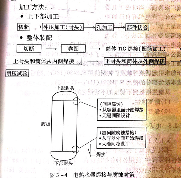 图 4.jpg