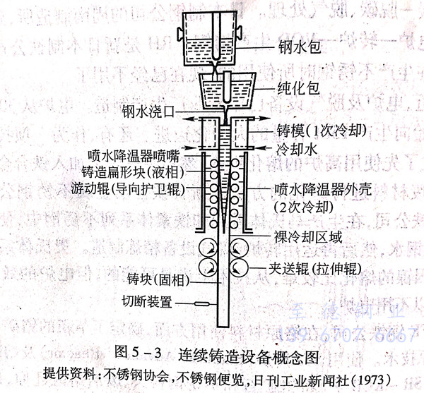 图 3.jpg