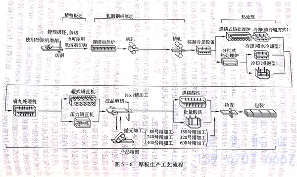 图 6.jpg