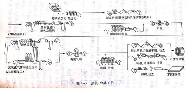 图 7.jpg