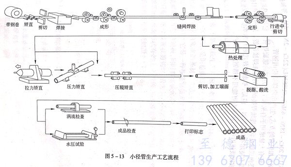 图 13.jpg