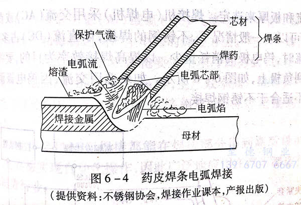 图 4.jpg