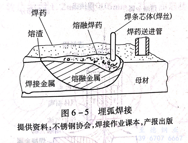 图 5.jpg