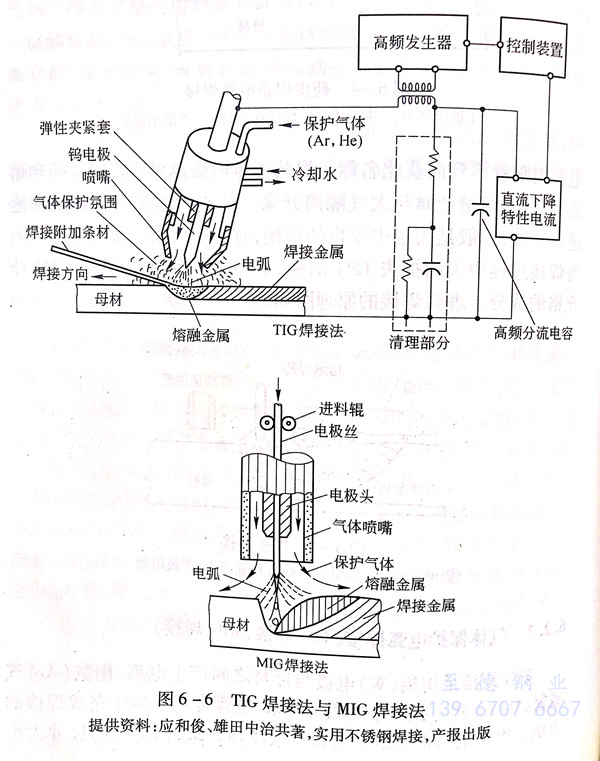 图 6.jpg
