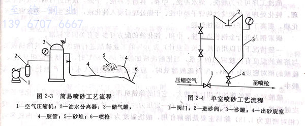 图 3.jpg