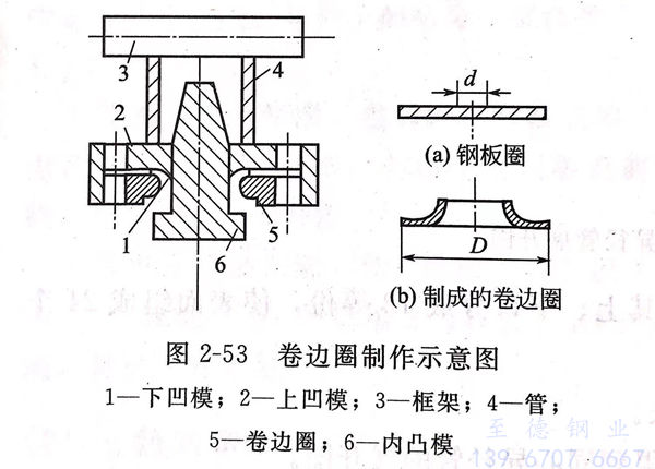 图 53.jpg
