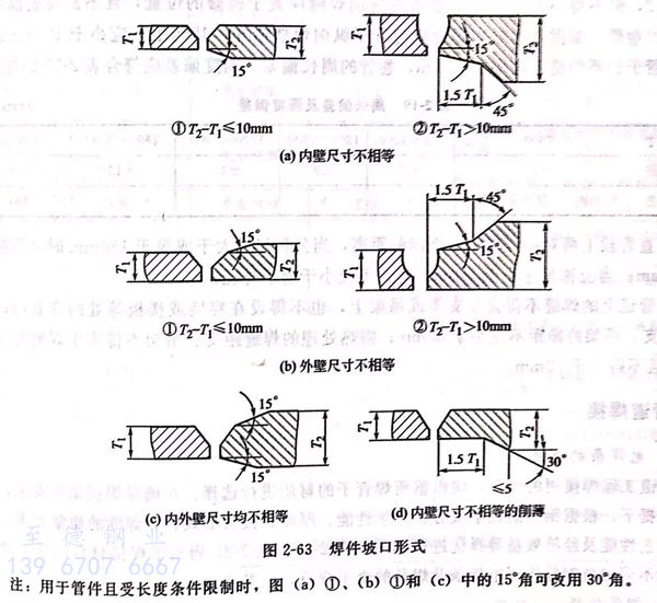 图 63.jpg