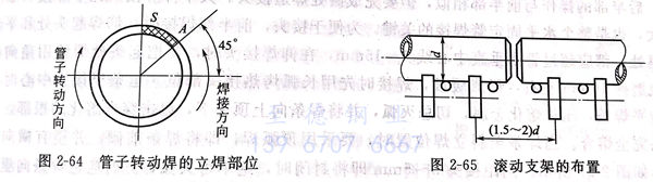 图 64.jpg