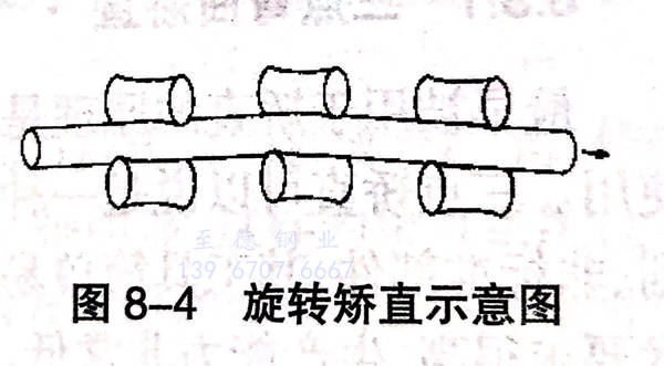 图 4.jpg