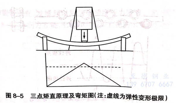 图 5.jpg