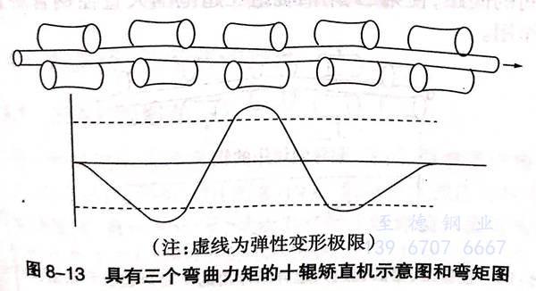 图 13.jpg