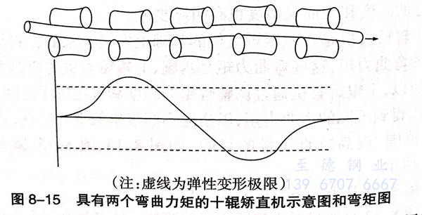 图 15.jpg