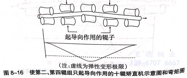 图 16.jpg
