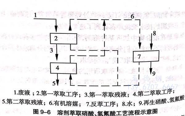 图 6.jpg