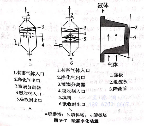 图 7.jpg