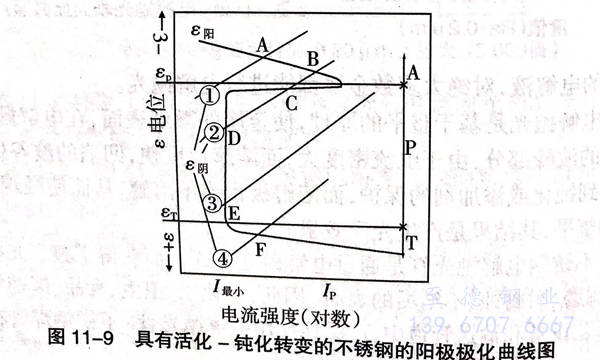 图 9.jpg