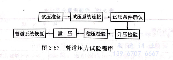 图 57.jpg