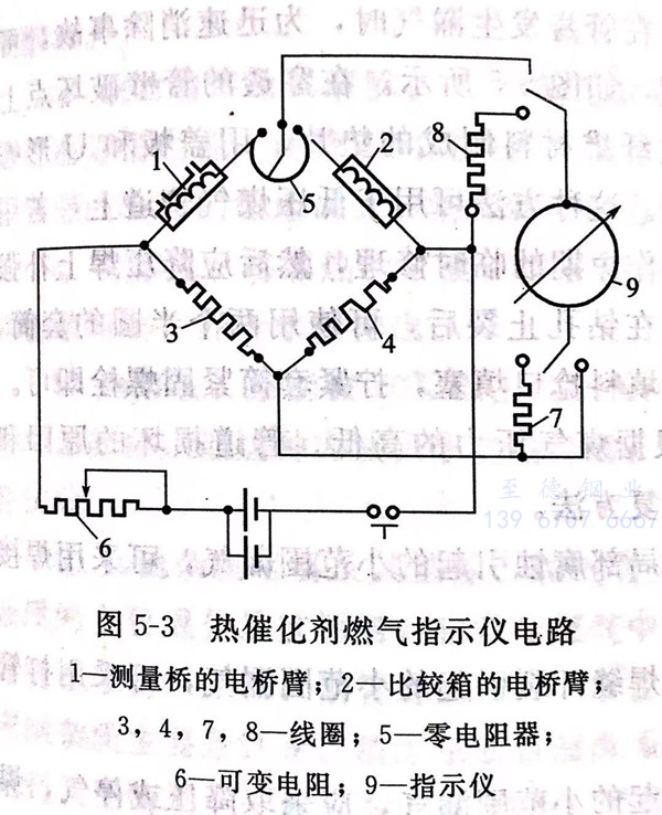 图 3.jpg