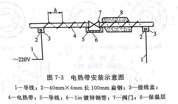 图 3.jpg