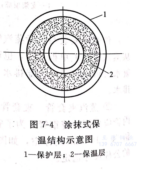 图 4.jpg