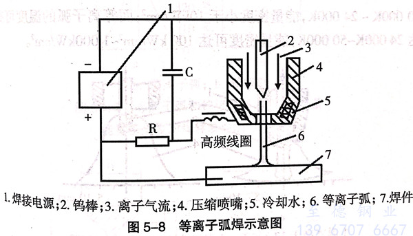 图 8.jpg