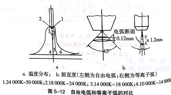 图 12.jpg