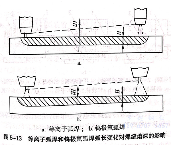 图 13.jpg