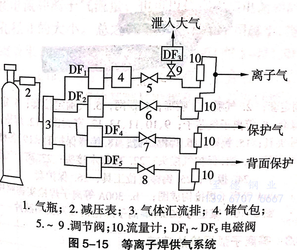 图 15.jpg