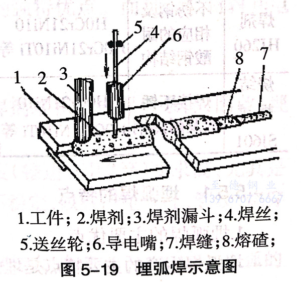 图 19.jpg